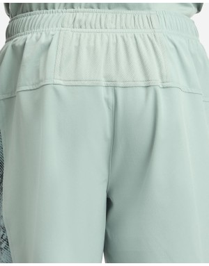 SHORTS ENERGETICS THILO M