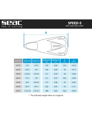 PINNE CORTE SEAC SPEED